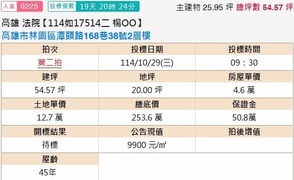 高雄林園法拍透天-1