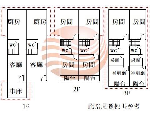 彰化芳苑透天_農舍-2