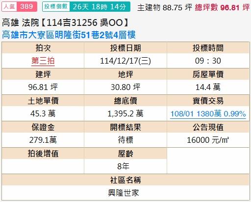高雄大寮透天法拍-1