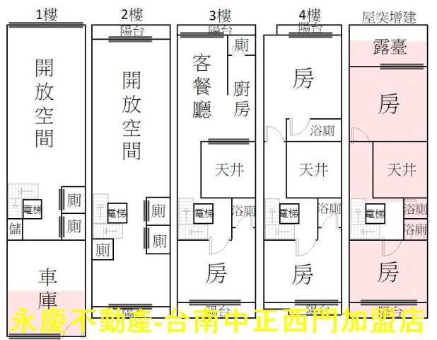 台南南區透天-14