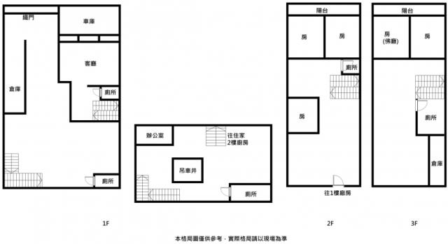 台南透天_廠房_廠辦-8