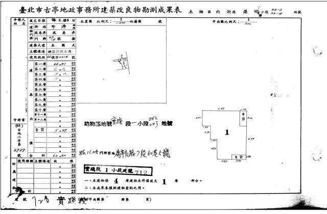 台北文山區法拍公寓_一樓-5