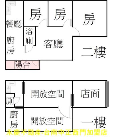 台南公寓-14