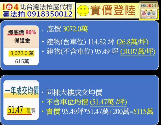 新店大樓拍賣-13