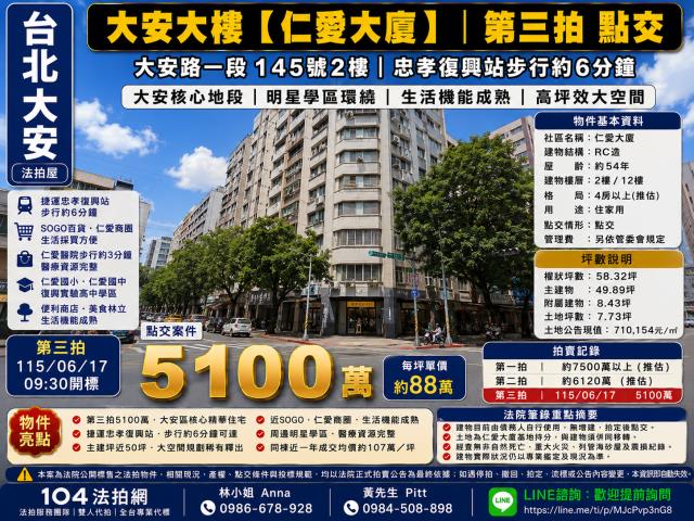 台北市大安區大安路一段145號2樓