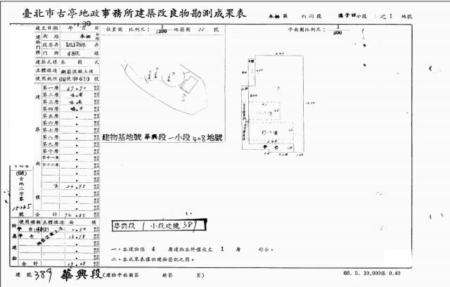 台北公寓_一樓拍賣-5