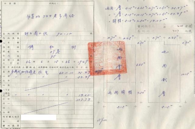 中正區透天拍賣-1