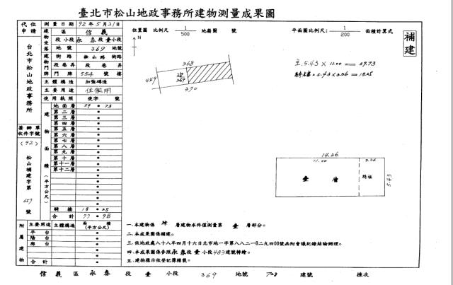 台北信義區法拍公寓_店面_一樓-4