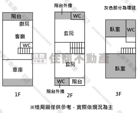 南區透天-14