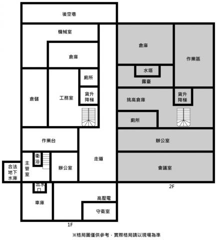 台南歸仁廠房_廠辦_工業住宅-13