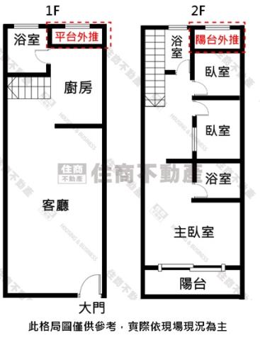 高雄三民區大樓_店面-15
