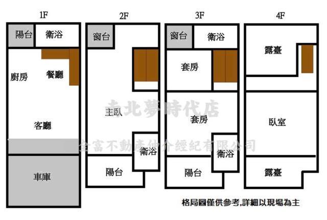 永康透天-14