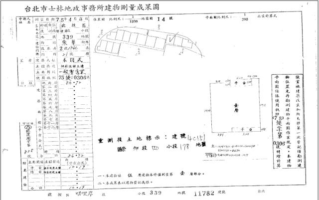台北北投公寓_一樓法拍-3
