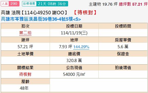 高雄公寓法拍-2