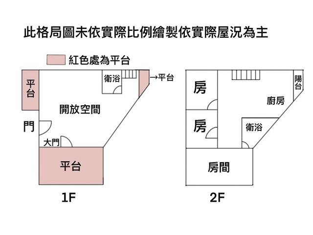 仁德華廈_店面-14