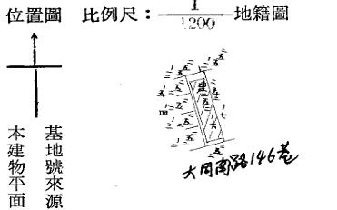 新北三重法拍公寓_二樓-10