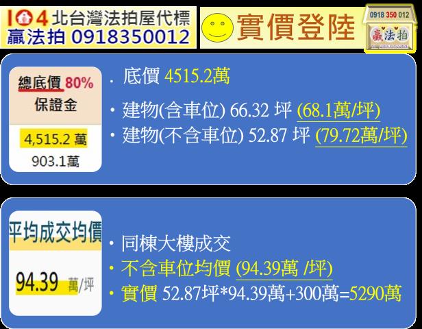 台北中山區大樓法拍-13