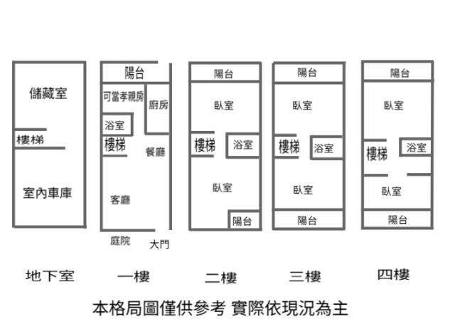 桃園中壢透天_別墅-15