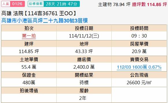 高雄透天法拍-1