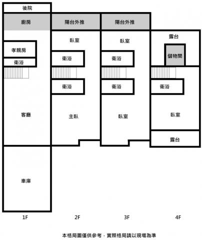 屏東透天_別墅-11