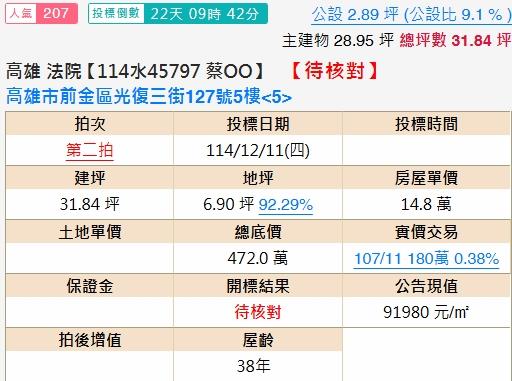 高雄前金法拍公寓-1