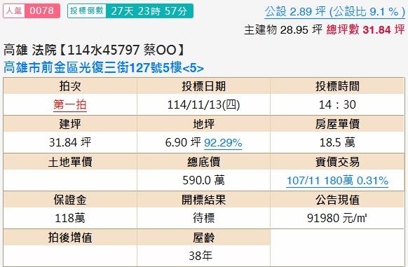 高雄前金法拍公寓-1