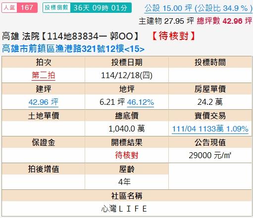 前鎮法拍大樓-1