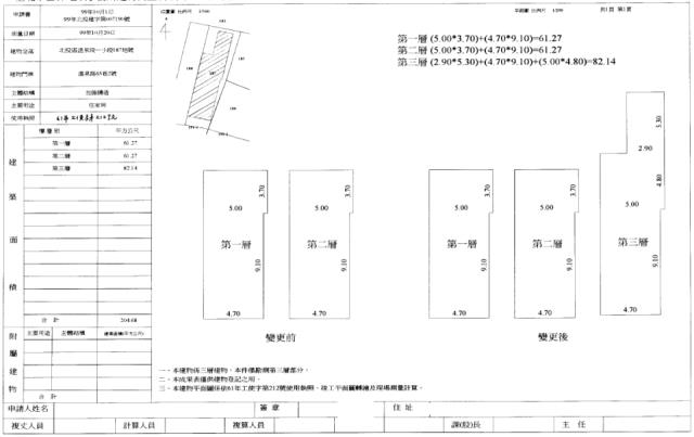台北北投透天拍賣-1