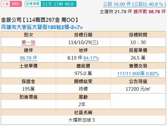 高雄拍賣公寓-1