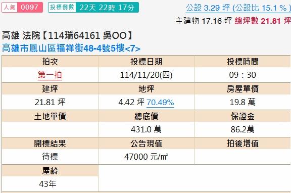 高雄法拍大樓-1