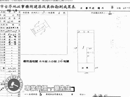 中正區店面_一樓_地下層法拍-7
