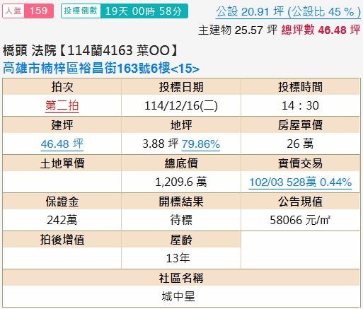高雄楠梓法拍大樓-2