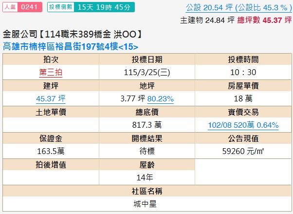 高雄楠梓法拍大樓-1