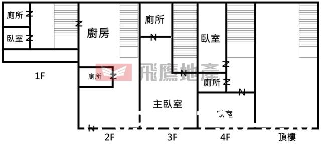 苗栗透天_別墅-10
