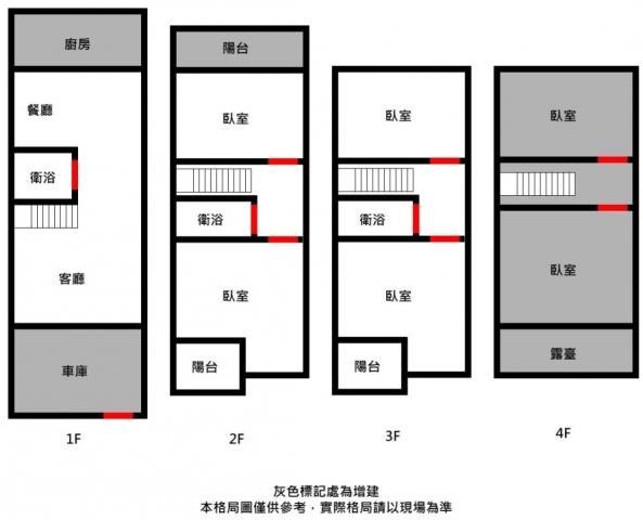 台南歸仁透天_別墅-8