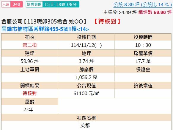 楠梓法拍大樓_一樓-2