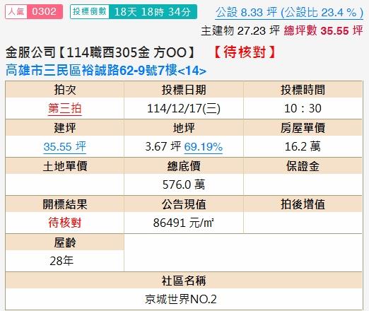 高雄三民區法拍大樓-2