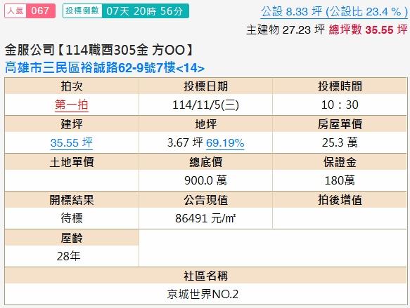 高雄三民區法拍大樓-2