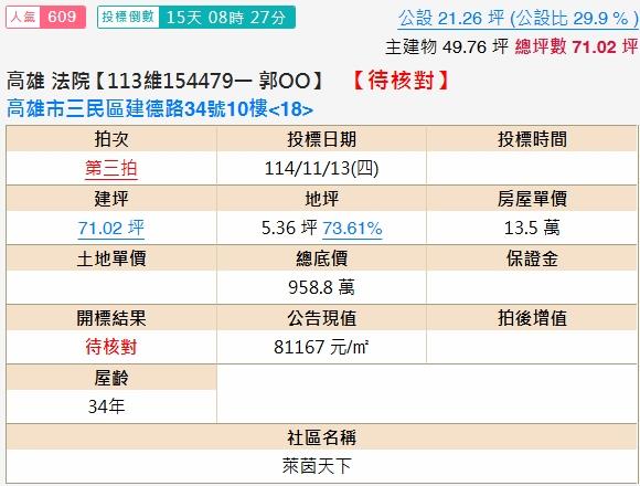 高雄法拍大樓-2