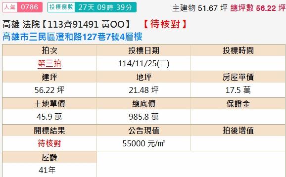 高雄三民區拍賣透天-2
