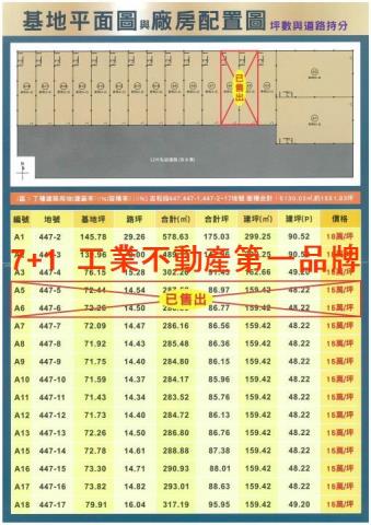 高雄美濃廠房_廠辦_倉庫-4