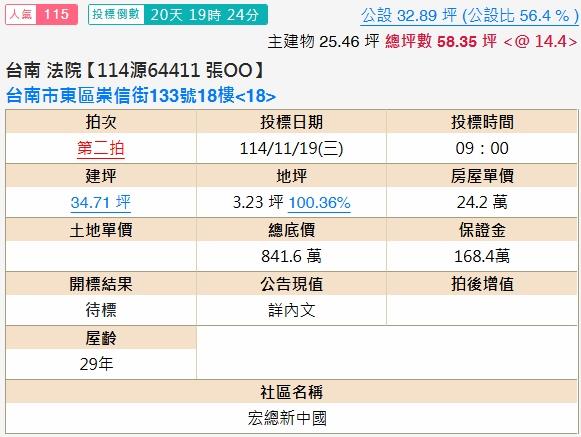 台南東區大樓拍賣-1
