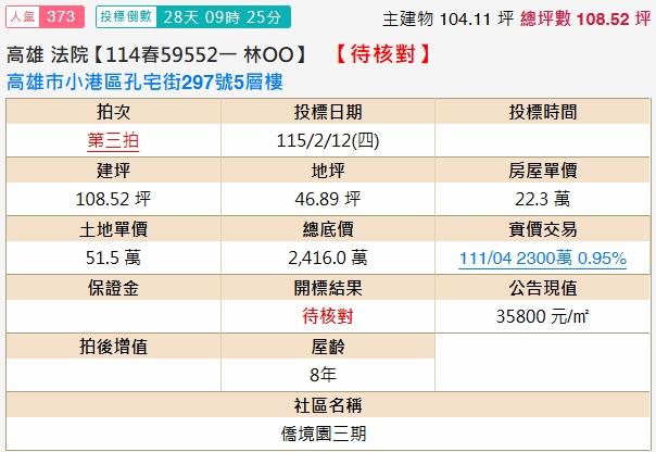 高雄小港拍賣透天-2