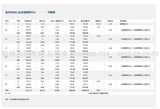 內湖華廈_廠辦_商辦-3