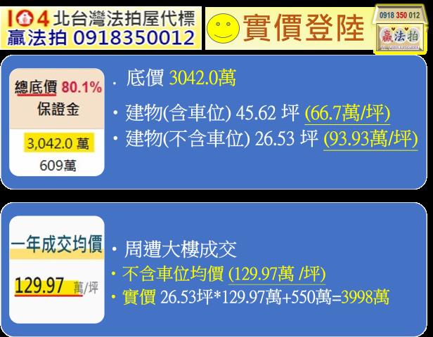 台北拍賣大樓-13
