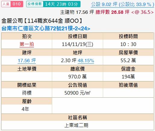 台南仁德法拍大樓-1