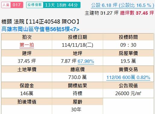 岡山拍賣大樓-1