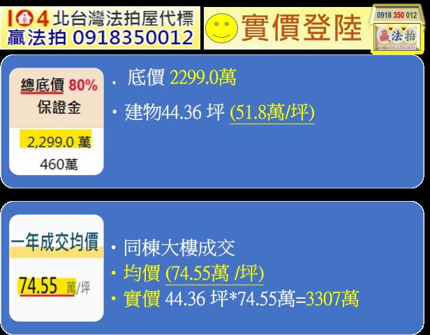 新北永和大樓法拍-13