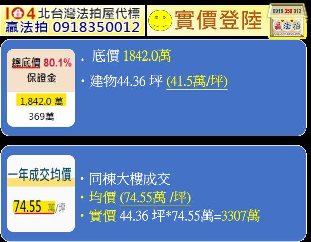 新北永和大樓法拍-14