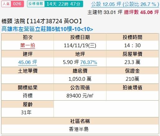 高雄左營法拍大樓-2